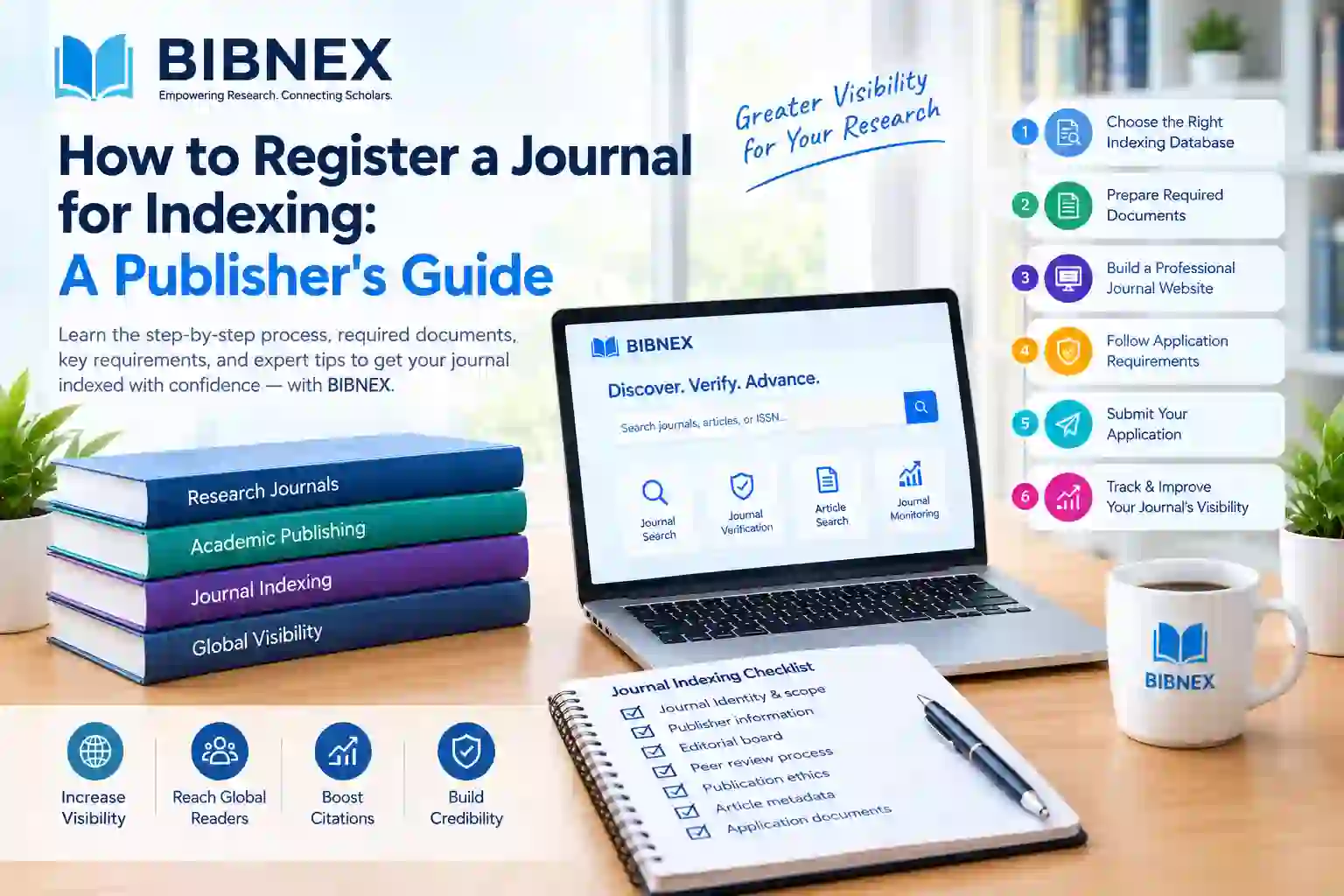How to Register a Journal for Indexing: A Publisher's Guide