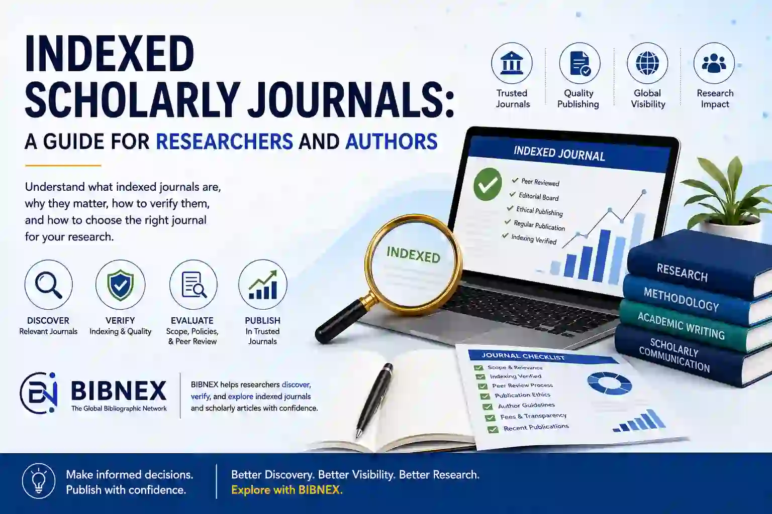 Indexed Scholarly Journals: Guide for Researchers & Authors