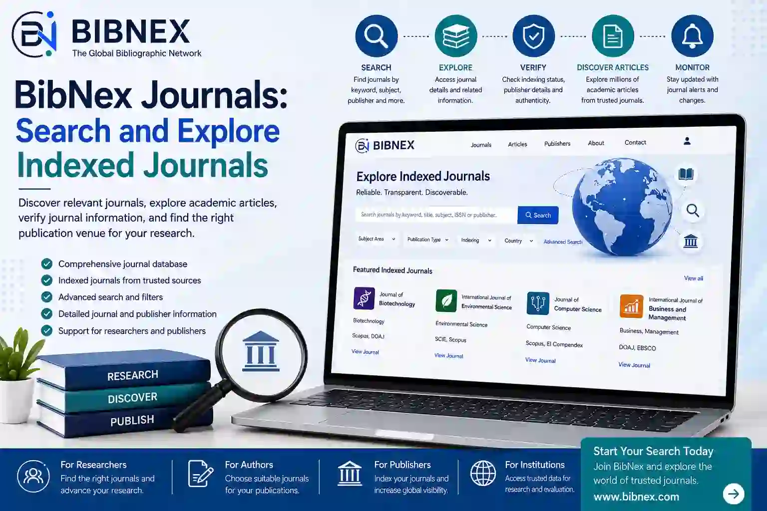 BibNex Journals: Search and Explore Indexed Journals