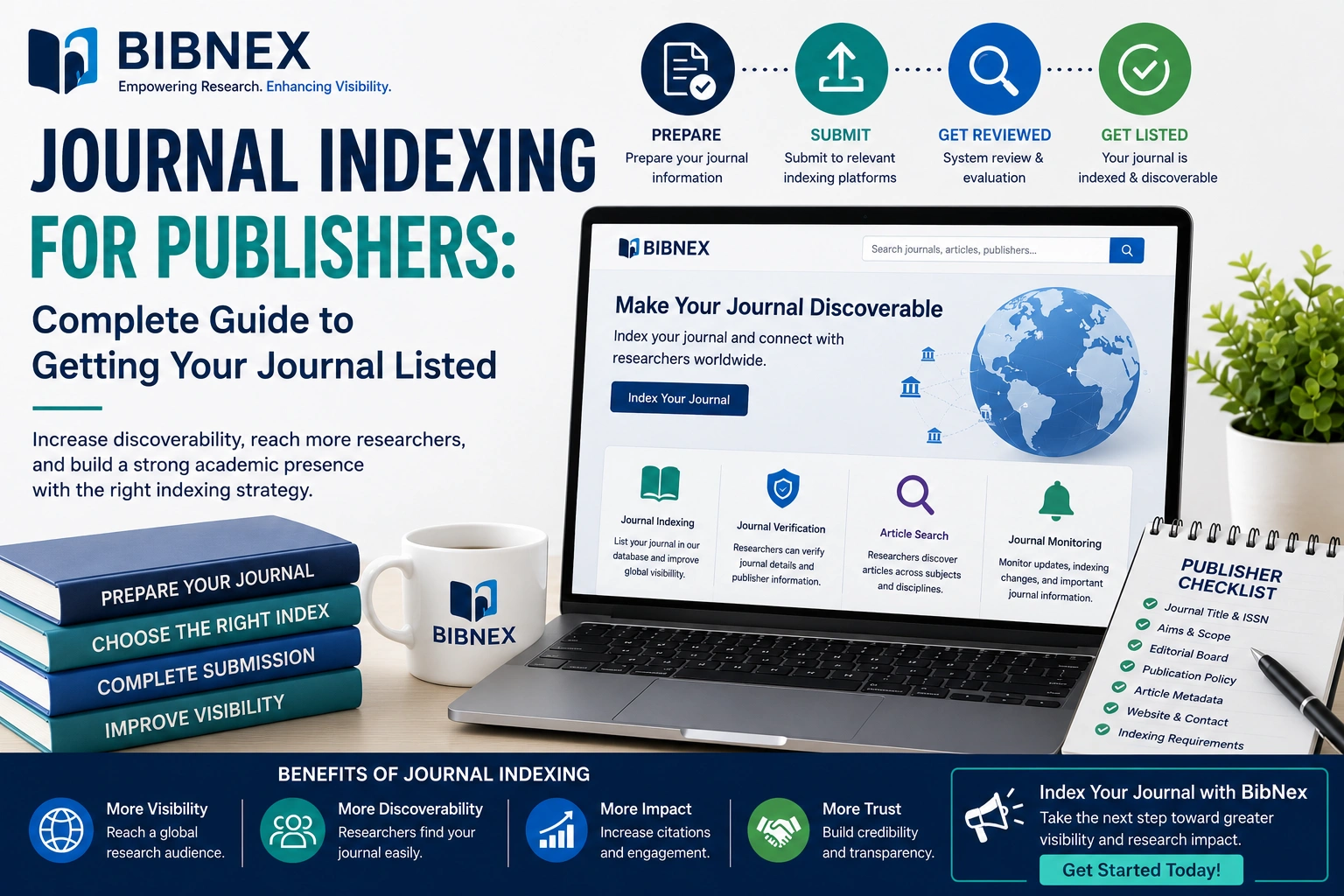 Journal Indexing for Publishers: Complete Guide to Getting Your Journal Listed