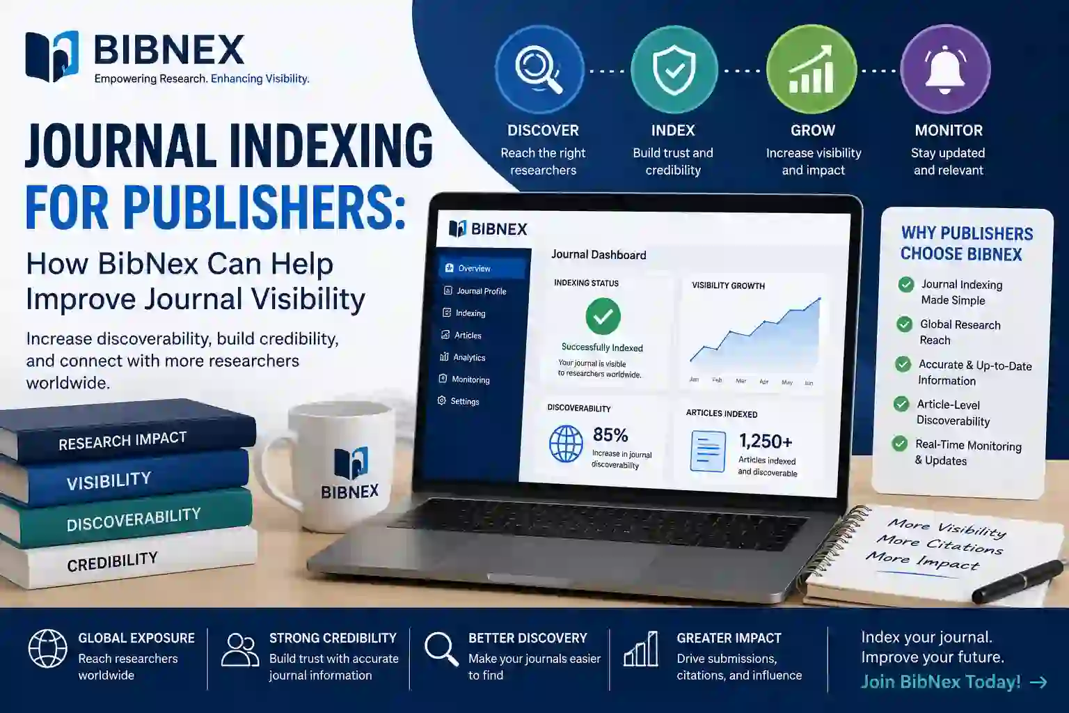 Journal Indexing for Publishers: How BibNex Can Help Improve Journal Visibility