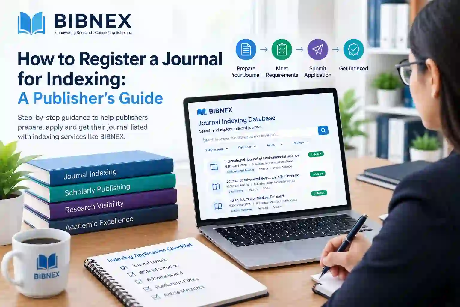 How to Register a Journal for Indexing: Publisher Guide