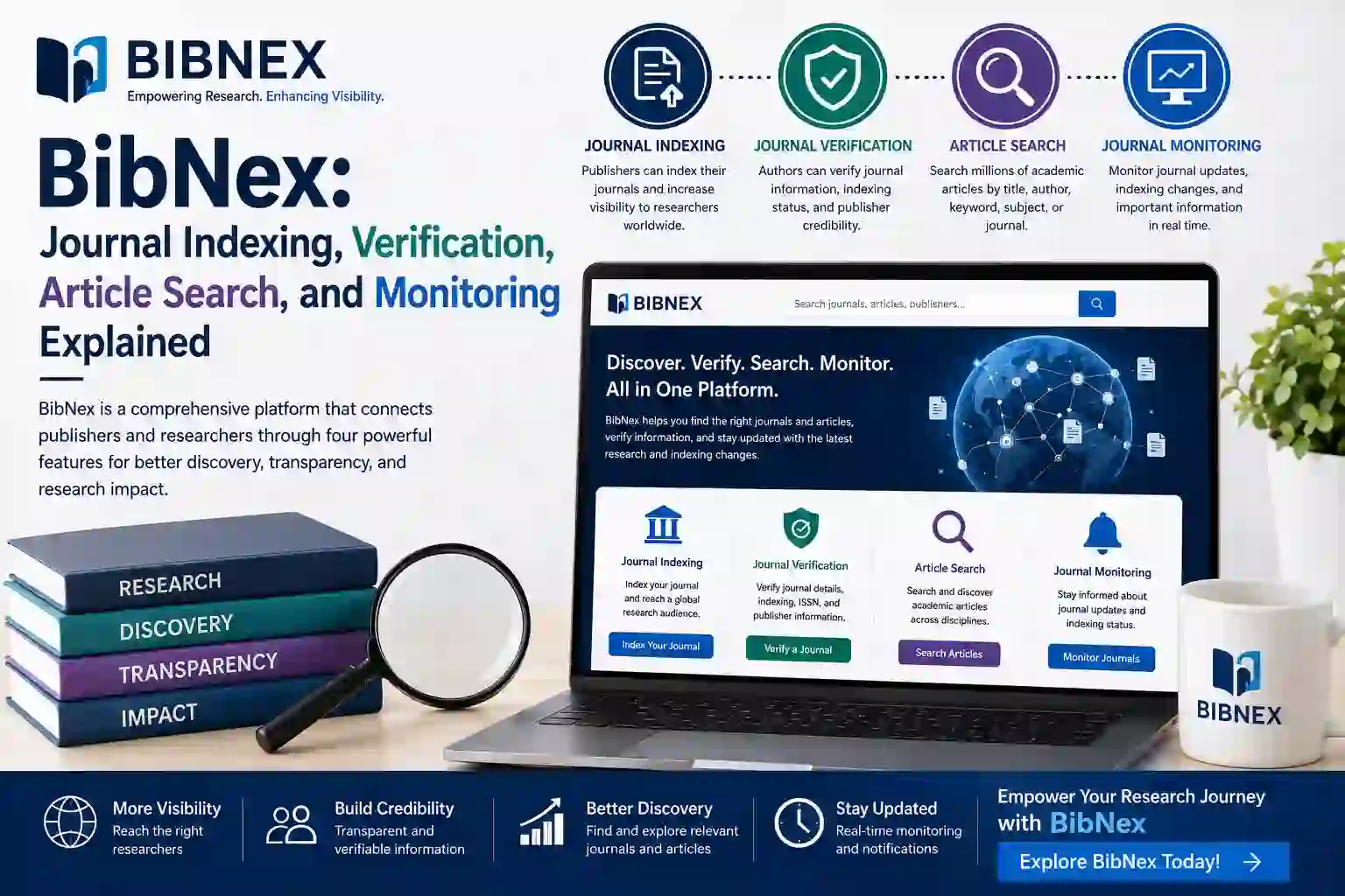 BibNex: Journal Indexing, Verification, Article Search & Monitoring